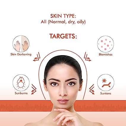 Ozone Glow4sure Sunscreen Lotion Spf 30 Pa+++ Ozone Glow4sure Sunscreen Lotion Spf 30 Pa+++